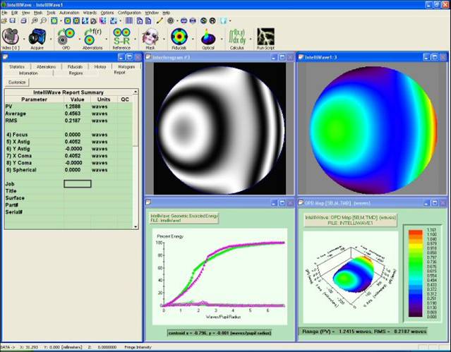 ESDI IntelliWave